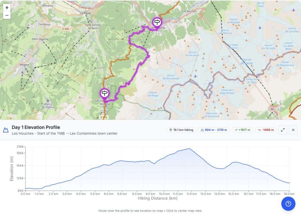 Map and elevation profile for the Col de Tricot variant on the Tour du Mont Blanc.
