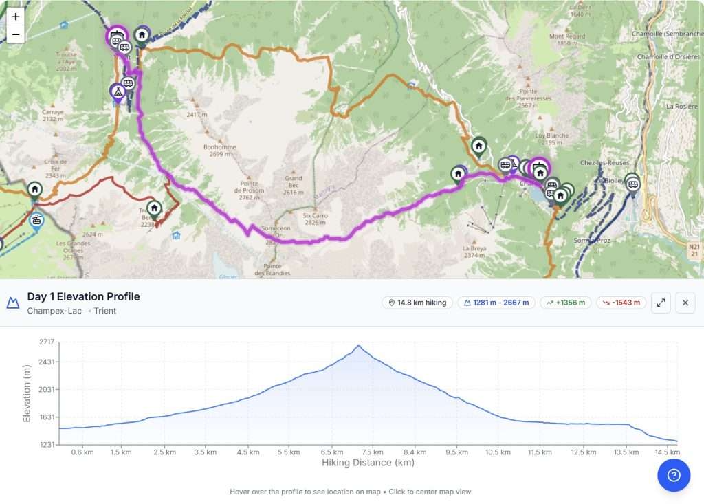 Map and elevation profile for the Fenetre d'Arpette